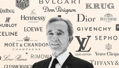 LVMH investeerib 800 miljonit dollarit Flexjet’i: uus ajastu eralennunduses?